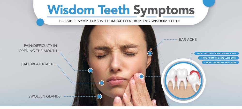 Wisdom Tooth Pain Glasgow